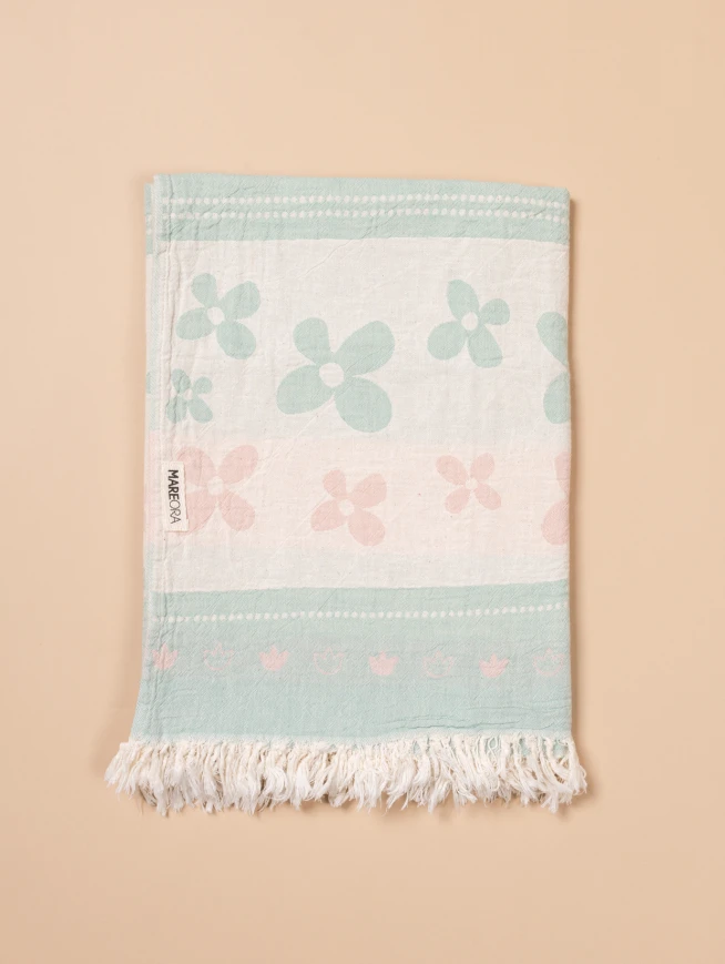 MINT